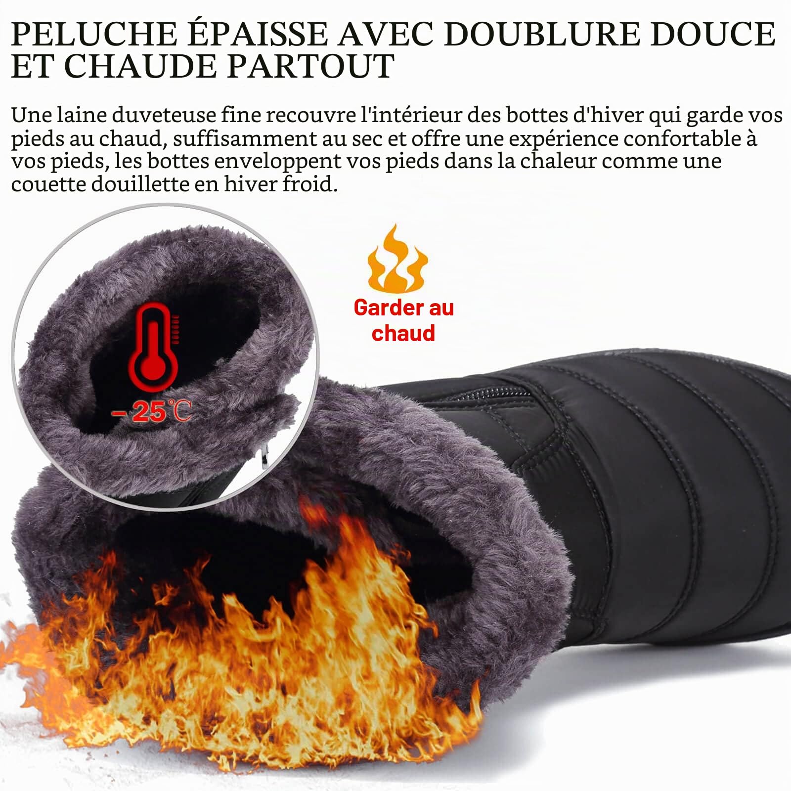 Maxome Bottes de Neige Femme Bottines Hiver Fourrure Doublure Chaude Courte Bottines Confort Winter Boots à Glissière Latérale Chaussures Extérieur Antidérapante