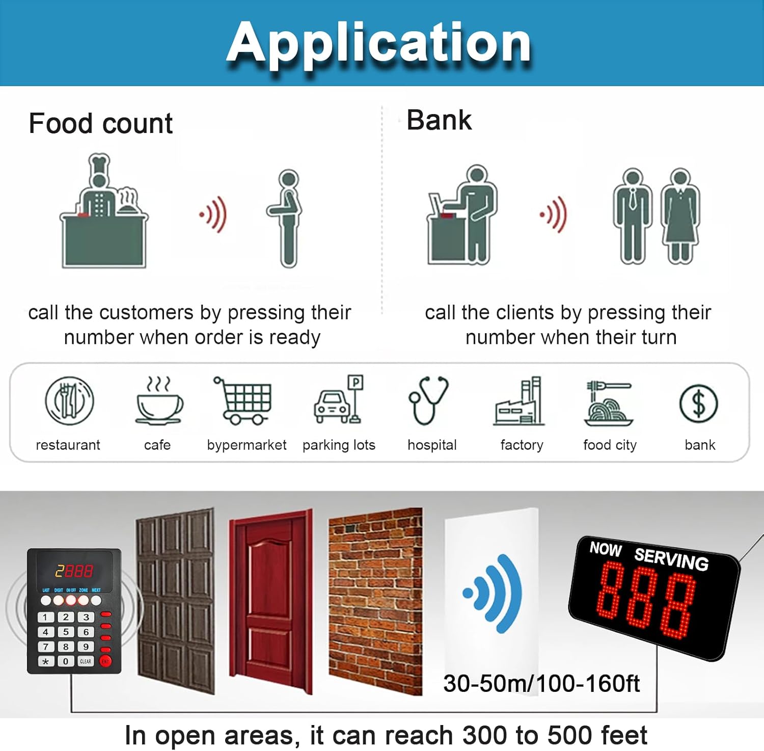Take a Number System Queue Calling System Now Serving Queue Management System 3 Digit Waiting Number for Restaurant Hospital Medical Clinic Bank Counter Office (1 Keypad 1 Display)