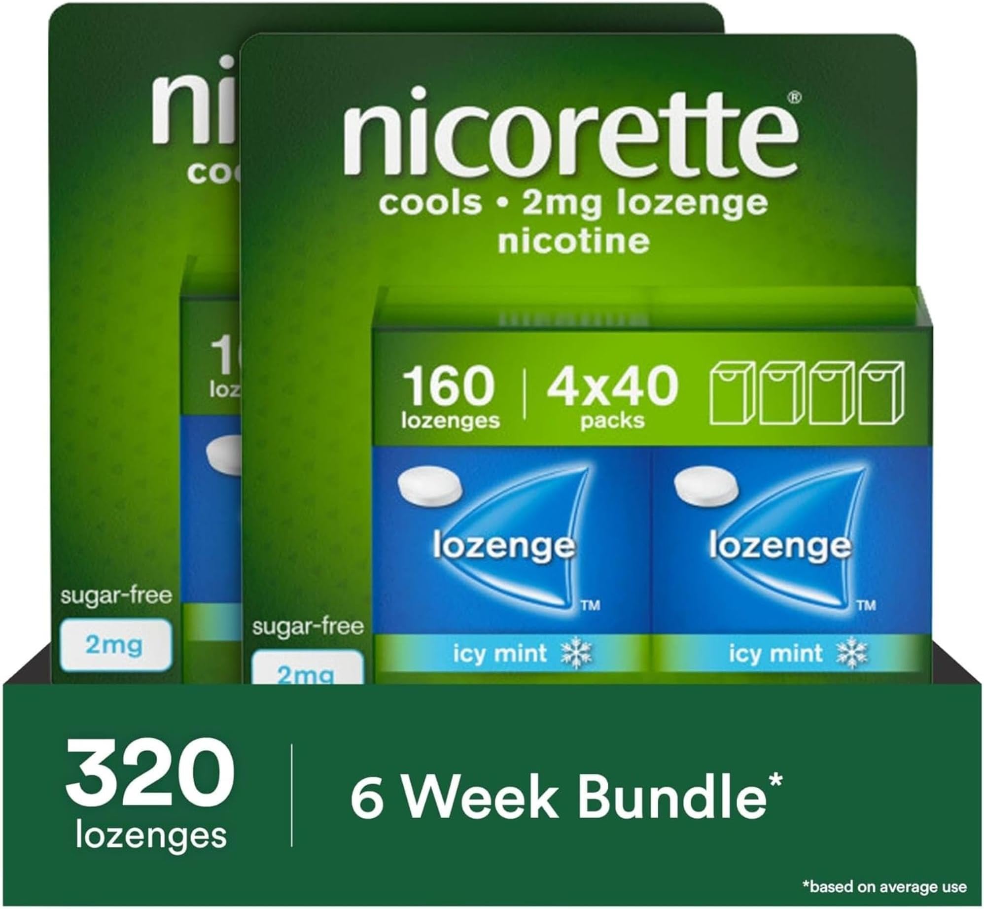 Nicorette Cools 2mg Lozenge, 320 Lozenges (2 x 160), Fast Acting, Effective and Discreet Quit Smoking Aid for Cigarettes, Nicotine Lozenges with Dual-Layer ICY Mint Flavour Release, 6-Week Bundle
