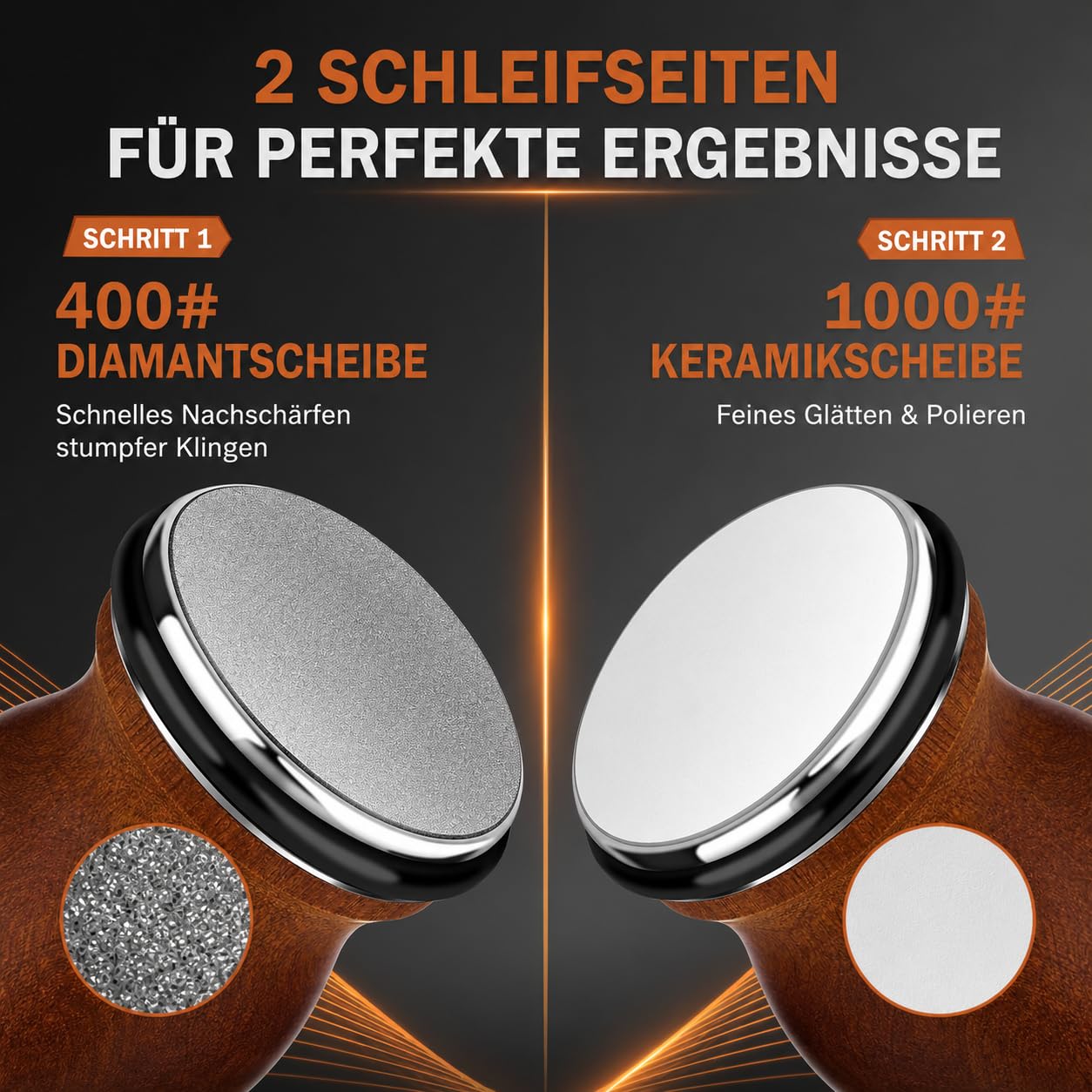 Pro Messerschärfer Bester, Mehrere Blickwinkel Magnetischer Rollschleifer Set - Messerschleifer mit Industriediamant, 15&18&20&22 Grad Schleifwinkel, Küchenmesserschärfer für Alle Stahlhärten