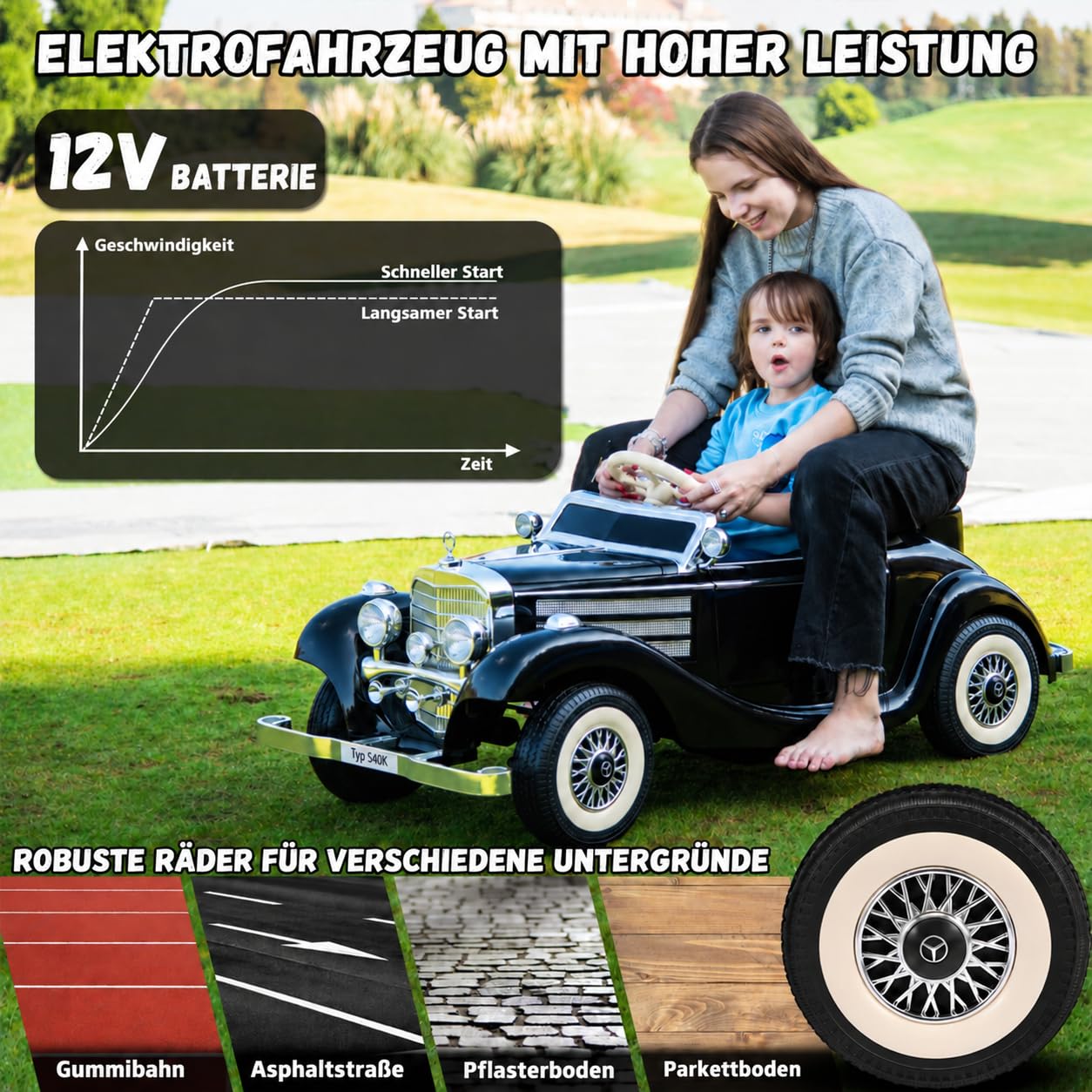 Kinder Elektroauto 12V mit Fernbedienung, LED Licht & Musik,Schwarz