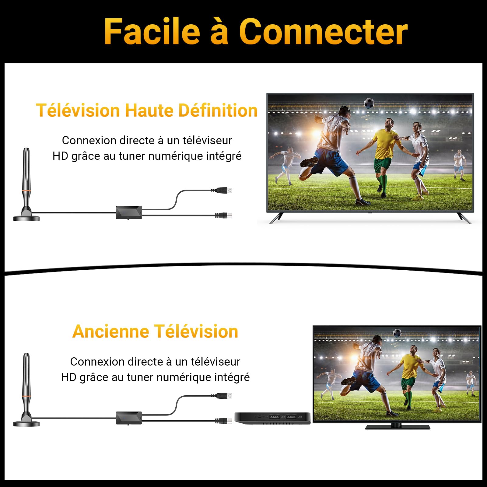 Antena de TV Interior Potente TNT 2026, Antena HDTV Digital con Alcance de Recepción 80 KM con amplificador, Soporta 4K 1080p Todos los televisores antiguos e inteligentes