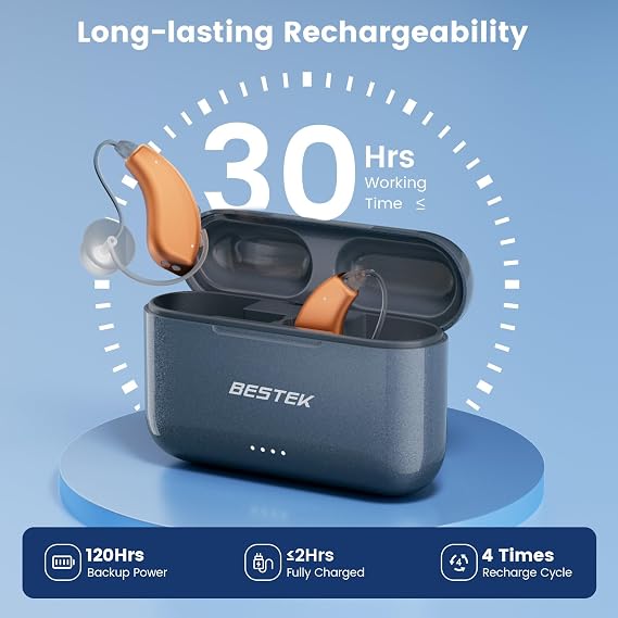 BESTEK Hearing Aids for Seniors Rechargable, Behind-The-Ear Hearing Aid for Adults with Noise Cancelling, Dual Microphone, Comfortable Fit