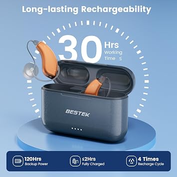 BESTEK Hearing Aids for Seniors Rechargable, Behind-The-Ear Hearing Aid for Adults with Noise Cancelling, Dual Microphone, Comfortable Fit