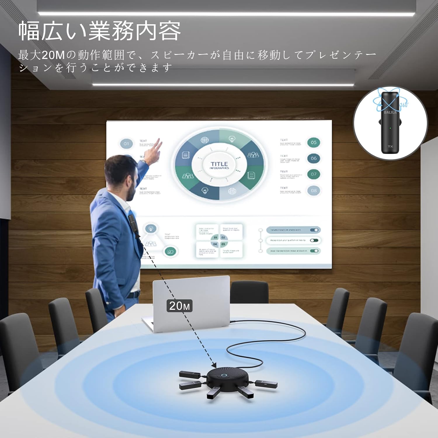 BALILA CM100 Speakerphone in a Conference Room with Wireless Microphones
