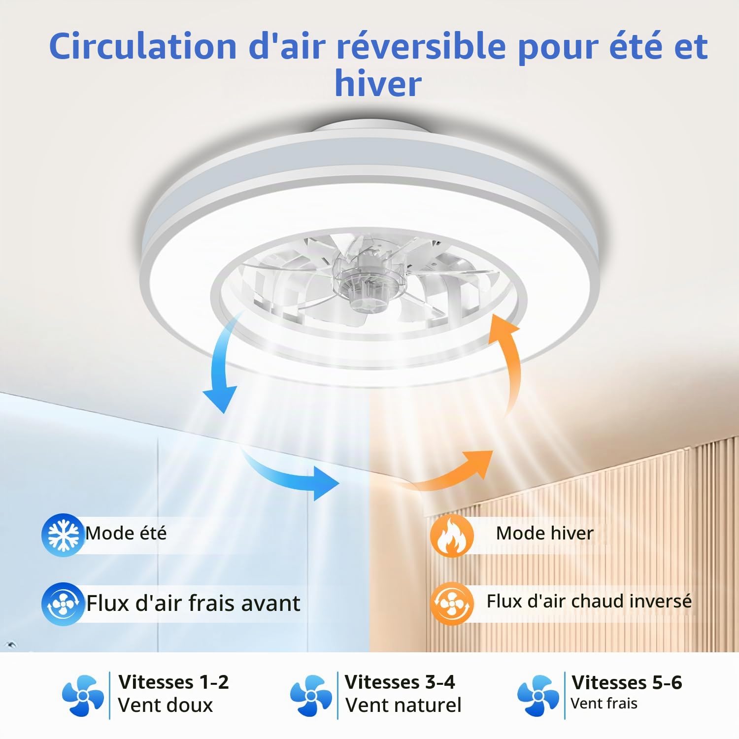 Bowfar Ventilateur Plafond avec Lumiere Ø42cm, 3000K-6500K+RGB Plafonnier Ventilateur Silencieux Chambre, 6 Vitesses de Ventilation Réglables avec Télécommande, Minuterie, Ventilateur Réversible
