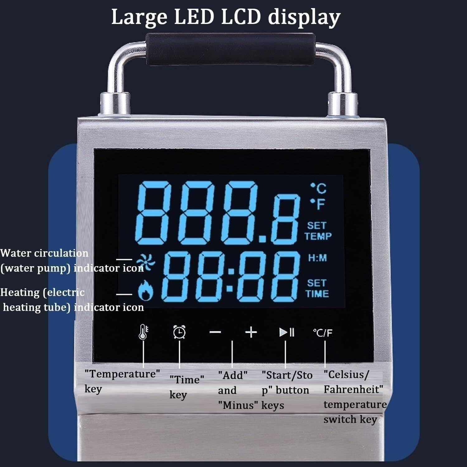 Procesador Molecular termostático de 80 l/h, máquina de vacío, Olla de circulación por inmersión de Calentamiento rápido de 2000 W con Pantalla de Tiempo de 99 h y Ciclo del Agua 3D.