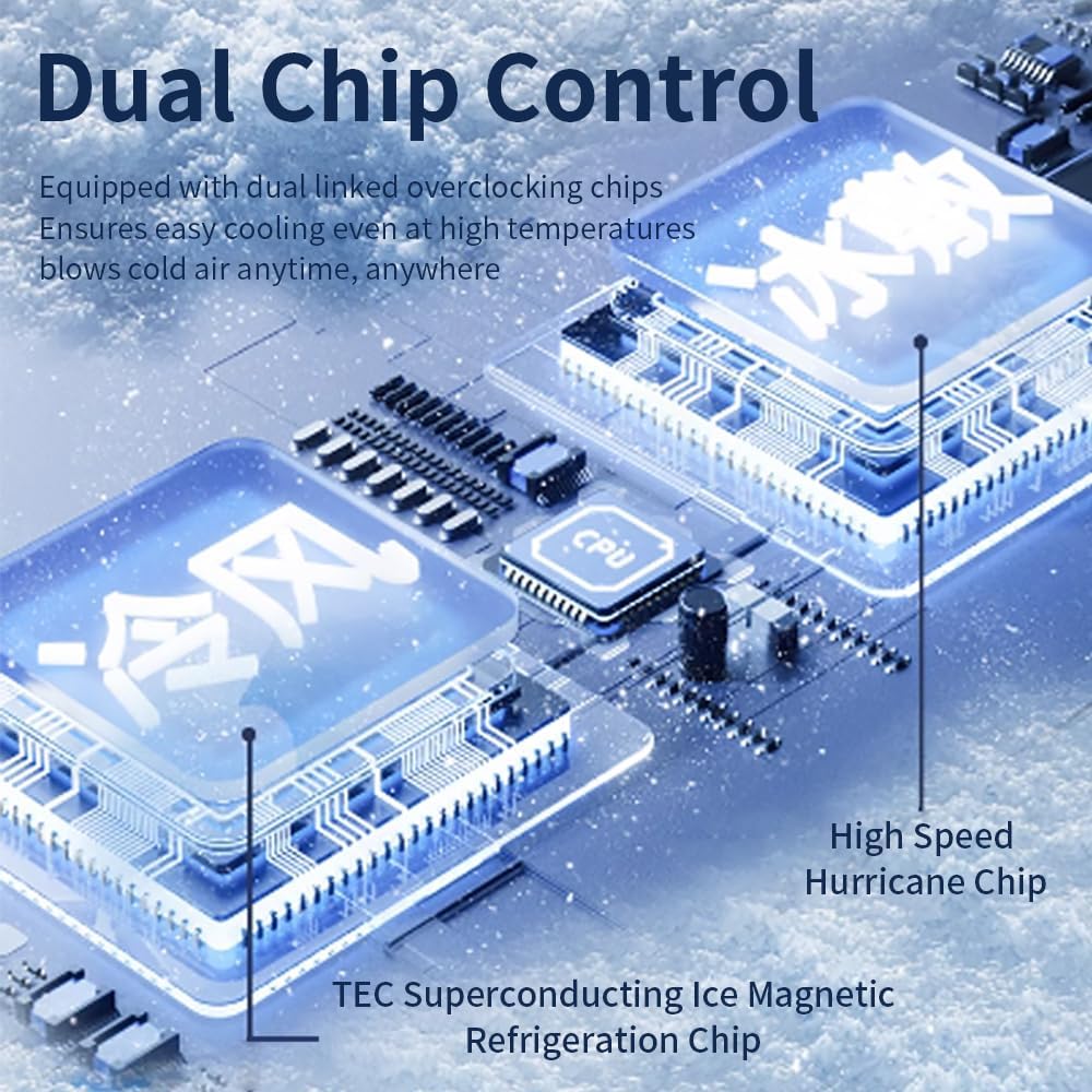 Portable Handheld Fan with Ice Cooling Mode, 5200mAh Rechargeable Fan, 100 Gear Adjustable Wind Speed, Quiet Turbo Motor, LED Display for Indoor & Outdoor Use (White)