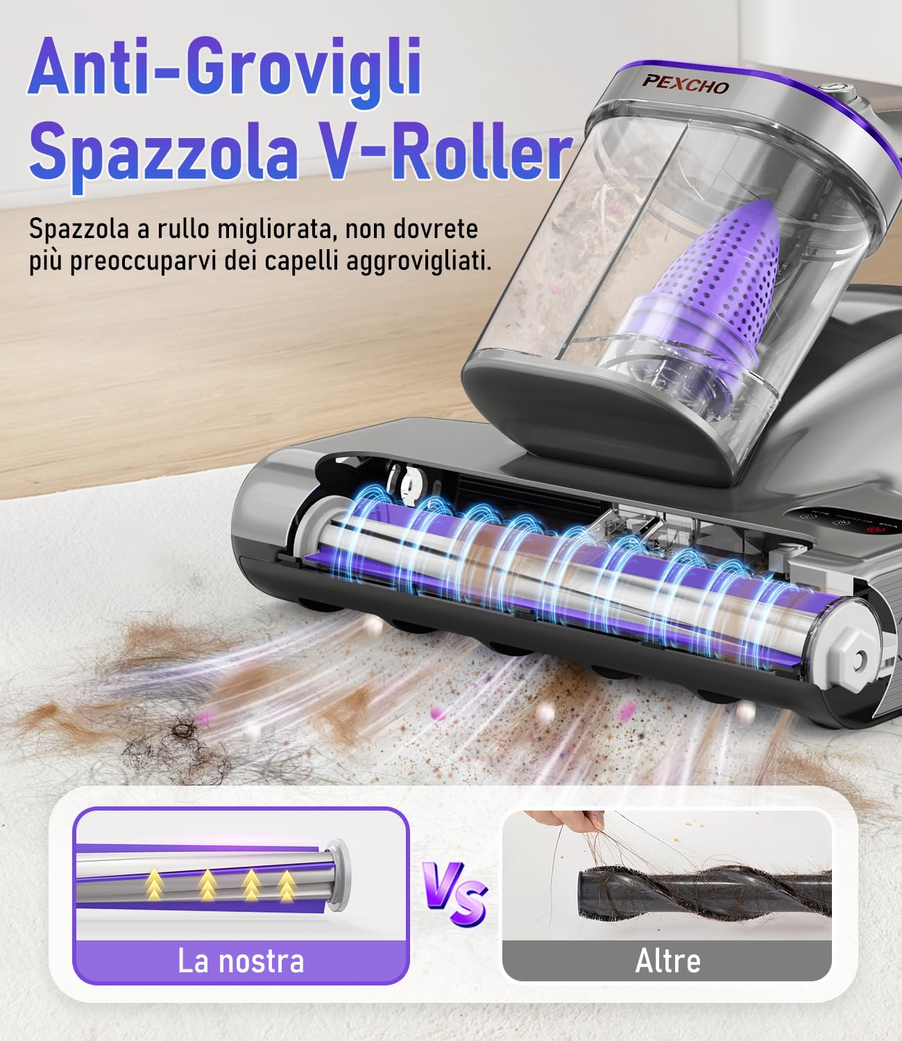 PEXCHO Battimaterasso con Luce UV, Filtro HEPA e Asciugatura a 65℃, 500W Aspirapolvere per Materassi Rimuove il 99% degli Allergeni, Pulisci Materasso, Divano, Tessuti e Letti