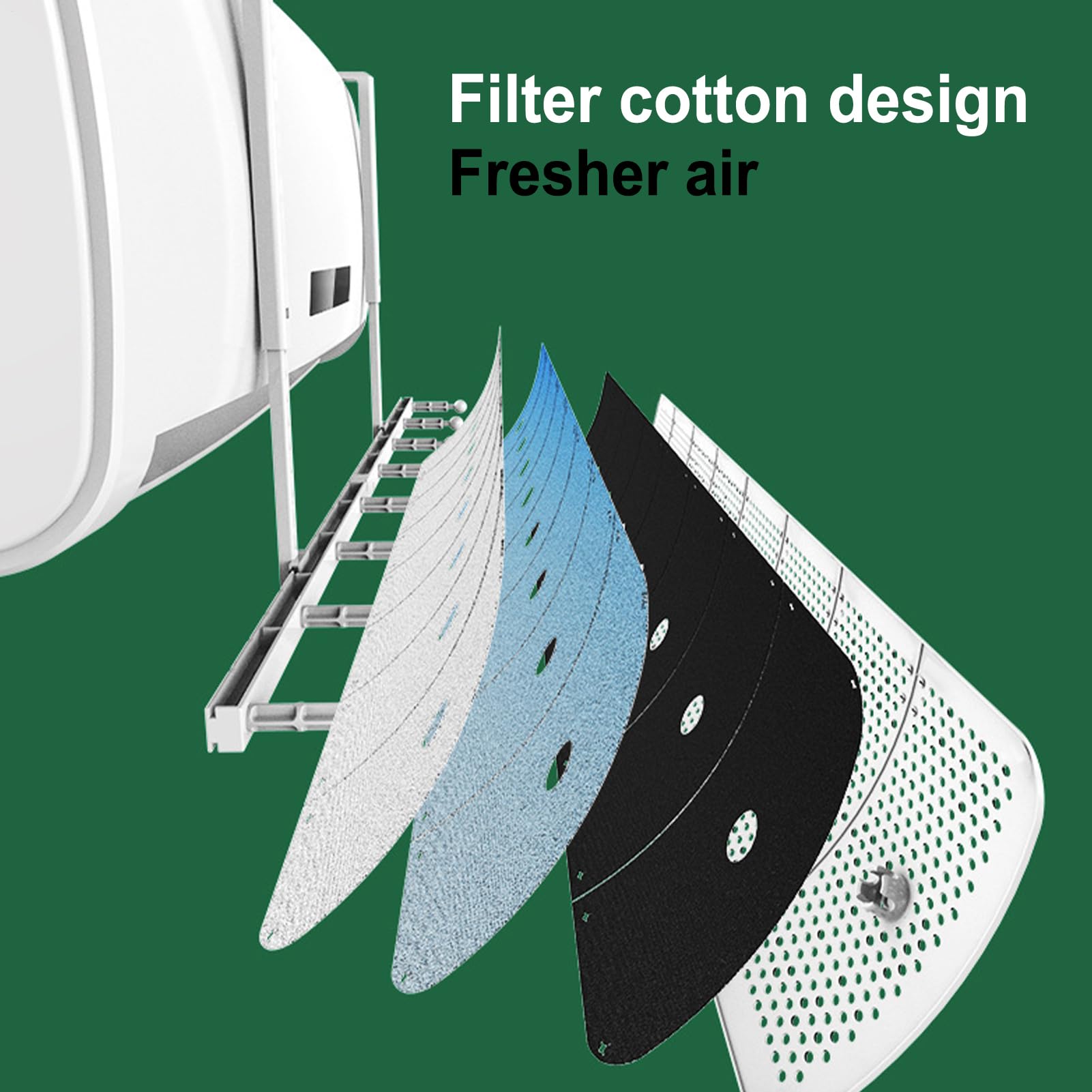 Deflettore del condizionatore d'aria, copertura del deviatore 'aria, 90 x 20 cm, accessorio per elettrodomestici, design regolabile, deviatore per ventilatore CA per camera da letto, soggiorno