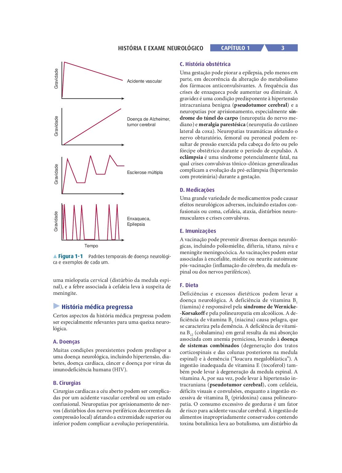 Neurologia Clínica (Em Portuguese do Brasil)