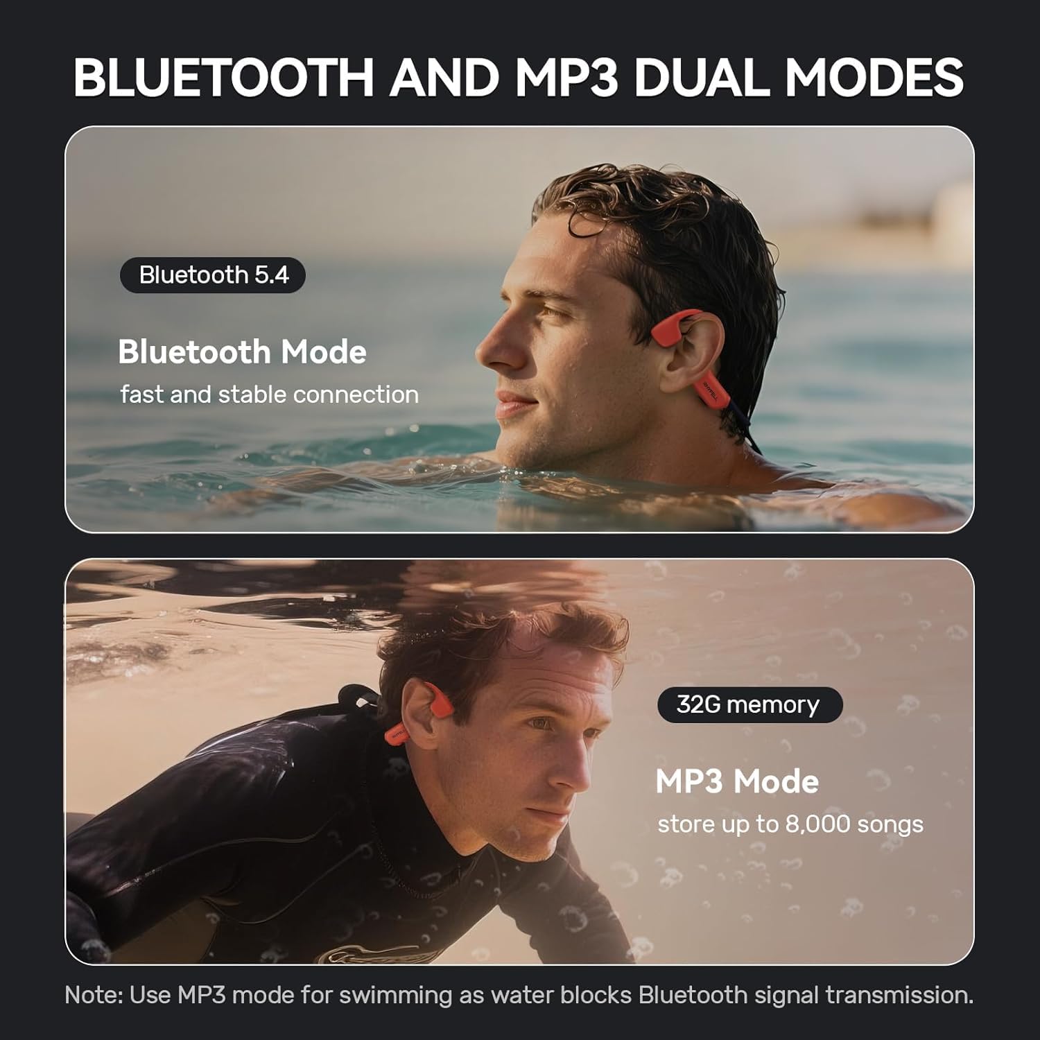 Cuffie a conduzione ossea, IP68, impermeabili, con modalità MP3, memoria da 32 GB, Bluetooth 5.4, design a orecchie aperte, vestibilità sicura per corsa, fitness e ciclismo