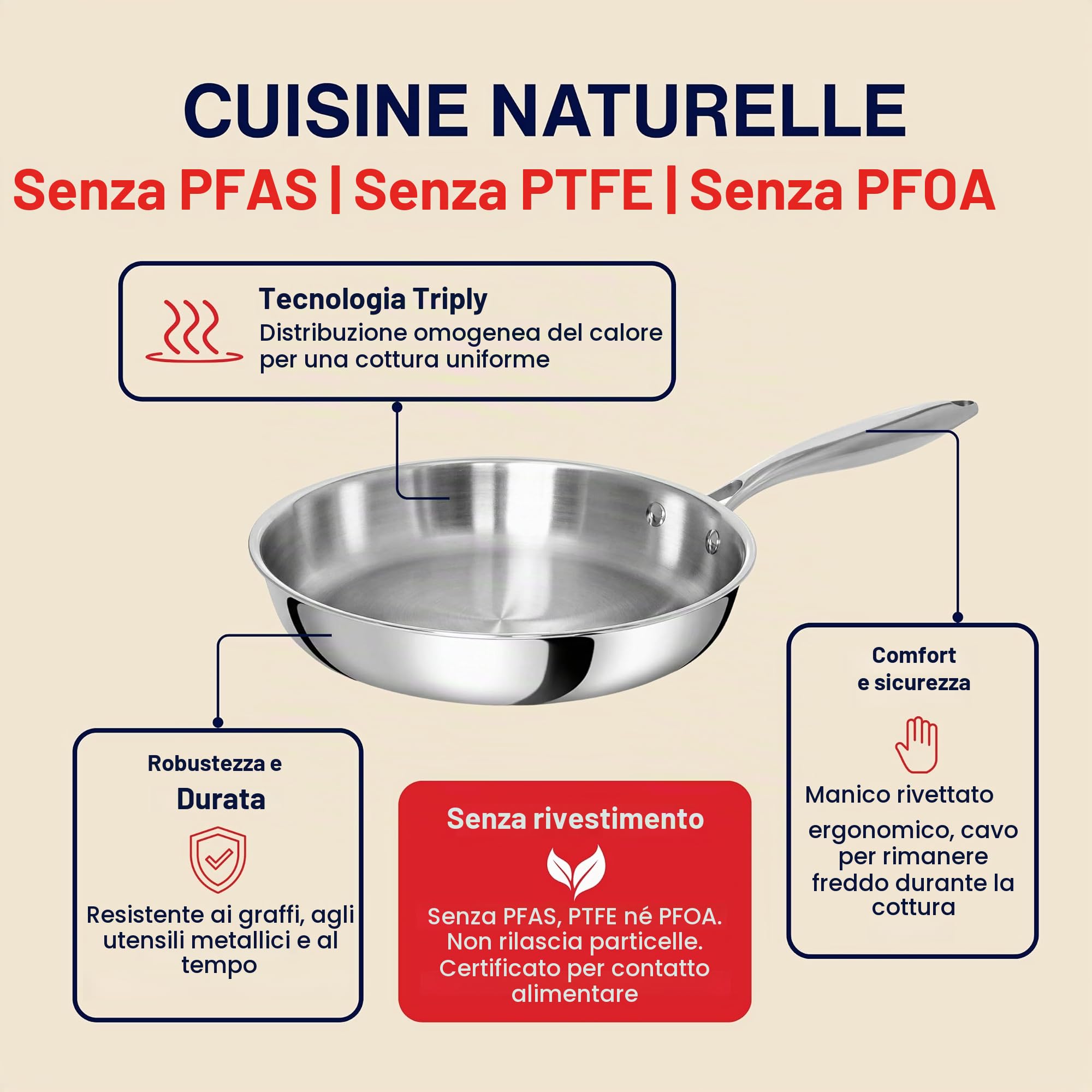 Padella in acciaio inox 18/10 triply – 32 cm – Senza rivestimento – Senza PFAS, PFOA, PTFE – Compatibile con tutti i fornelli di cui induzione – Manico rivettato freddo – Cottura sana e