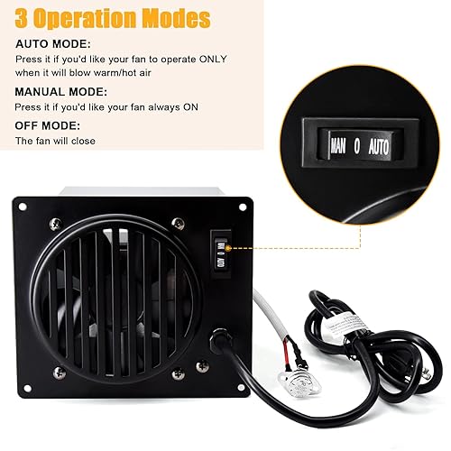 Miniatura 4 de Criditpid F299201 - Kit de ventilador para calentador Mr Heater de 20,000-30,000 BTU sin ventilación (2016-presente), F299201 Kit de accesorios de