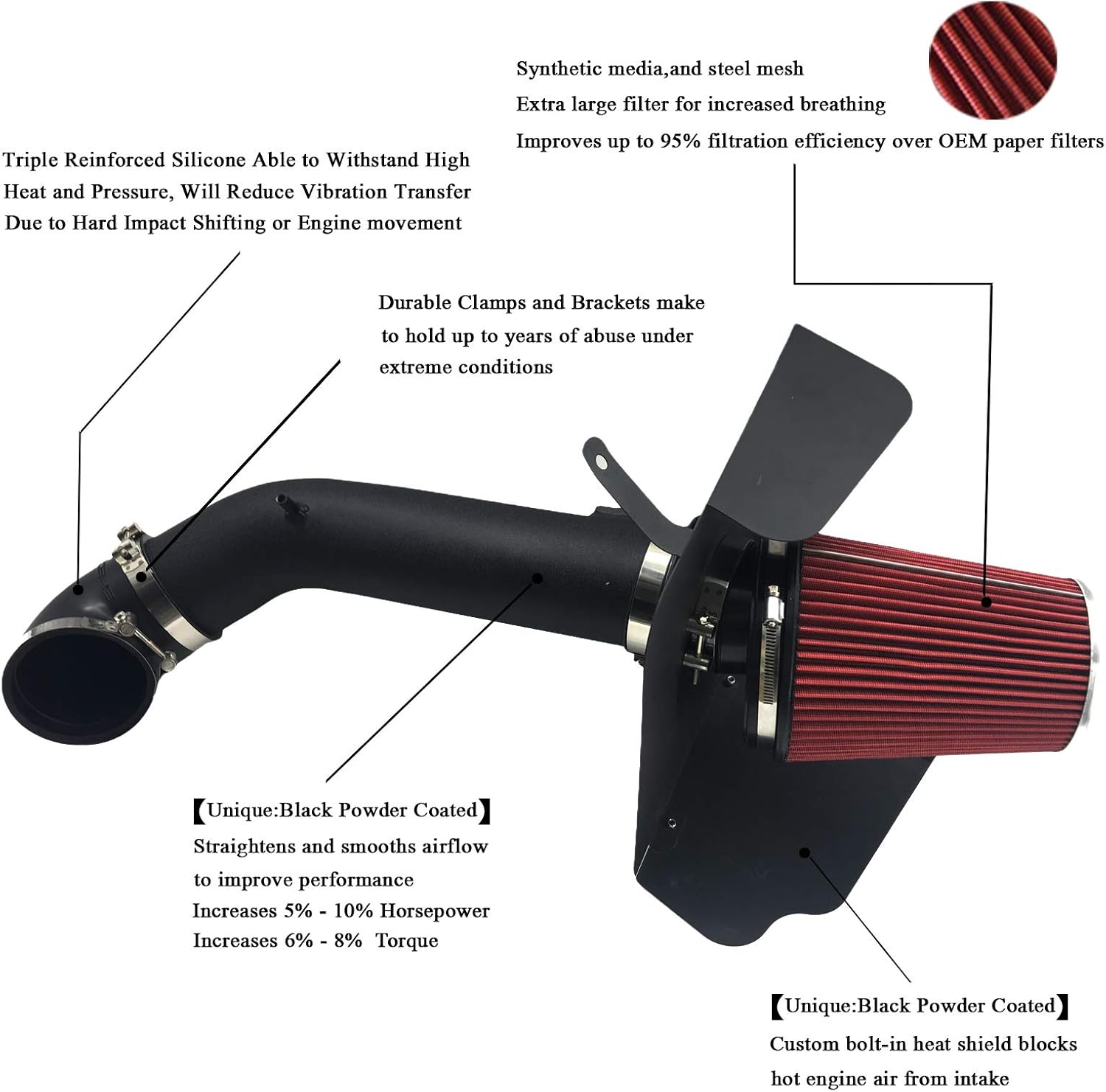 4 inch Cold Air Intake & Heat Shield for 09-14 Silverado 1500 GMC Sierra 1500 Yukon Cadillac Escalade ESV EXT (Black Tube & Red Filter)