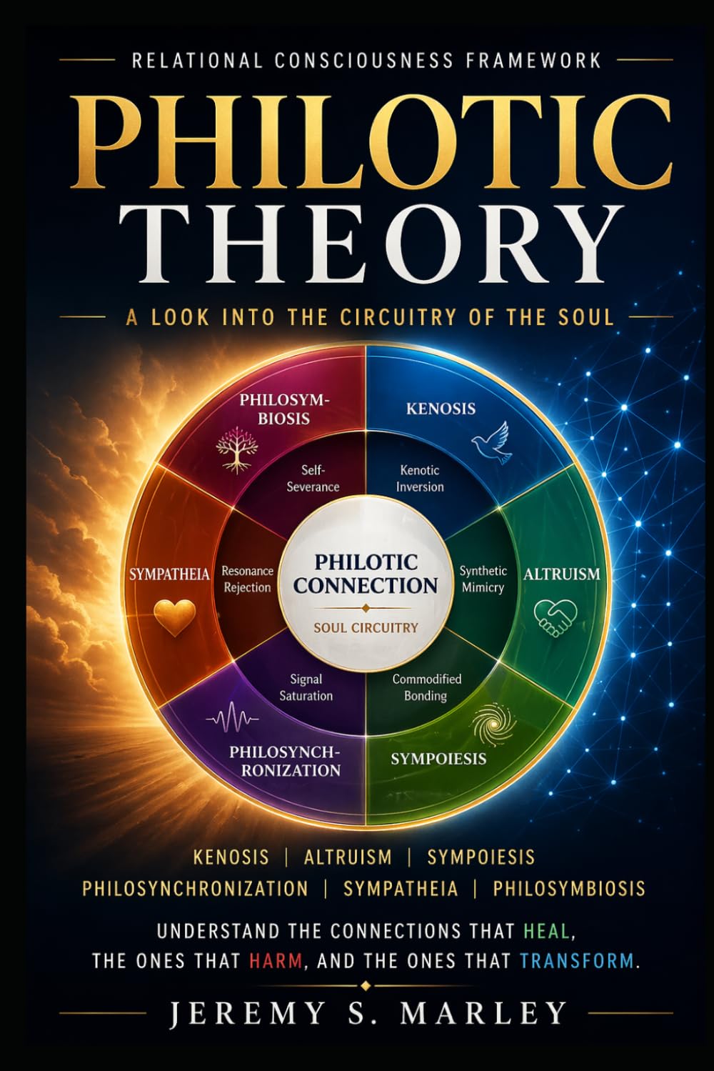 Philotic Theory: Relational Consciousness Framework: 1 (The Philotic Connection Series)