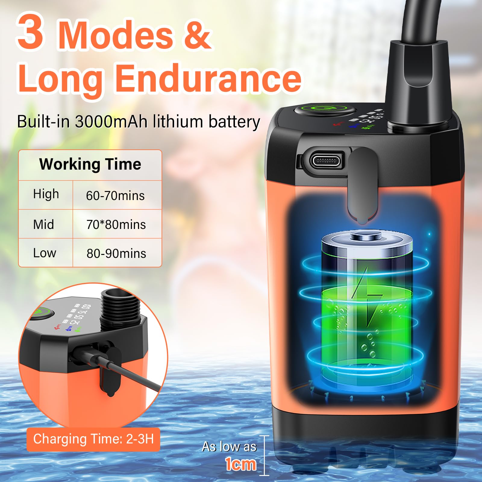 Rsaoty Campingdusche mit Pumpe, 3000mAh Campingdusche Akku Camping,Mobile Duschen Außenduschen mit Duschkopf und 2M Schlauch,intelligenter Digitalanzeige,für Garten, Strand,Haustier,Autowaschen