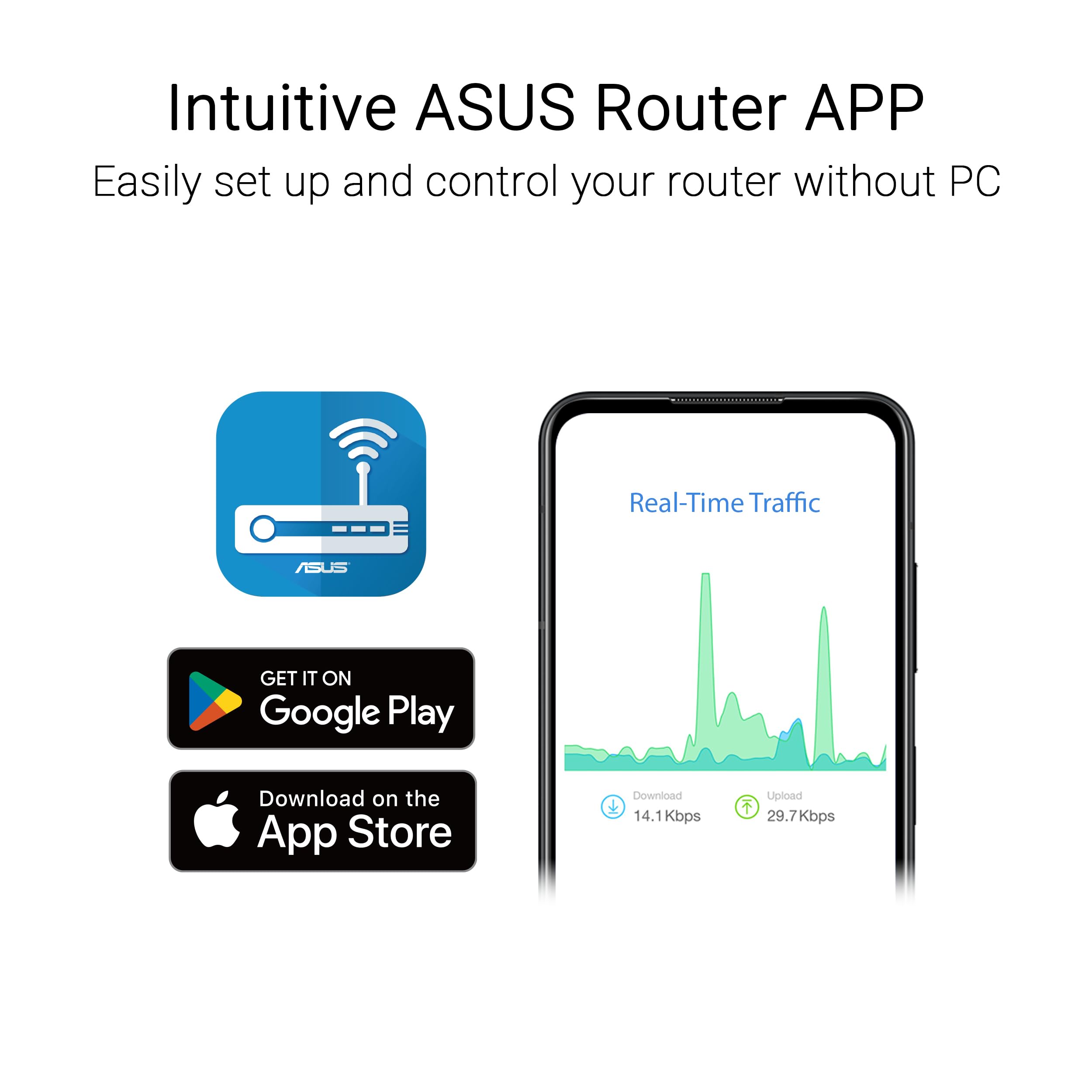 ASUS RT-AX52 Pro AX3000 Dual Band WiFi 6 router (Instant Guard, zabezpieczenie przed dziećmi, zintegrowana sieć VPN, AiMesh, 3000 Mbps)
