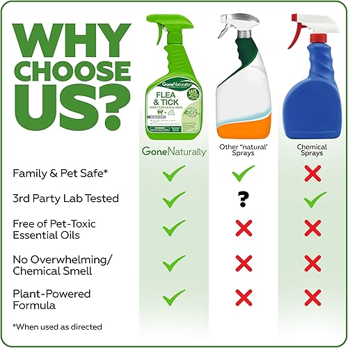 Miniatura 3 de Spray para pulgas y garrapatas para gatos y el hogar, mata por contacto a base de plantas sin olor, seguro para gatos, no mancha, espray de chinches