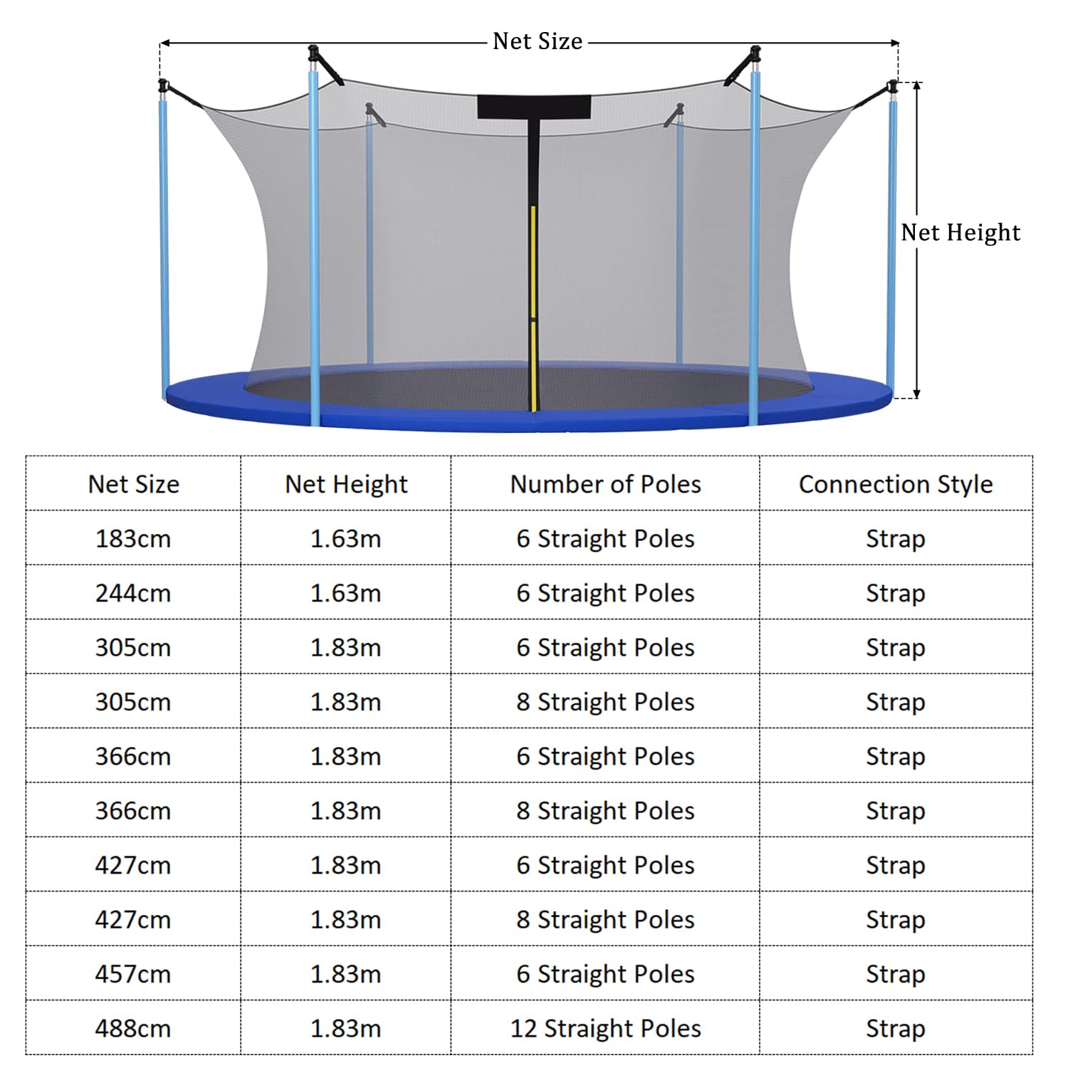 Rete Trampolino, Rete Protezione Tappeto Elastico, Rete Ricambio Trampolino Ø 183/244/305/366/427/457/488cm e 6/8/12 Pali