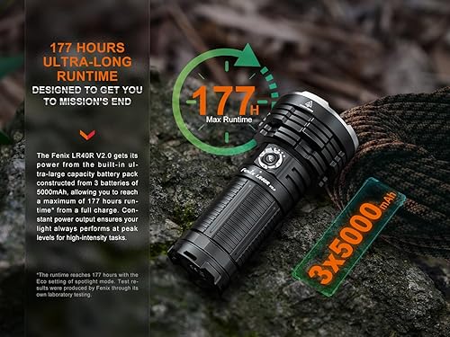 Miniatura 9 de fenix LR40R v2.0, linterna LED recargable de largo alcance, ultra brillante  15,000 lúmenes  2,952.8 ft  50 horas máximo  Batería de gran capacidad