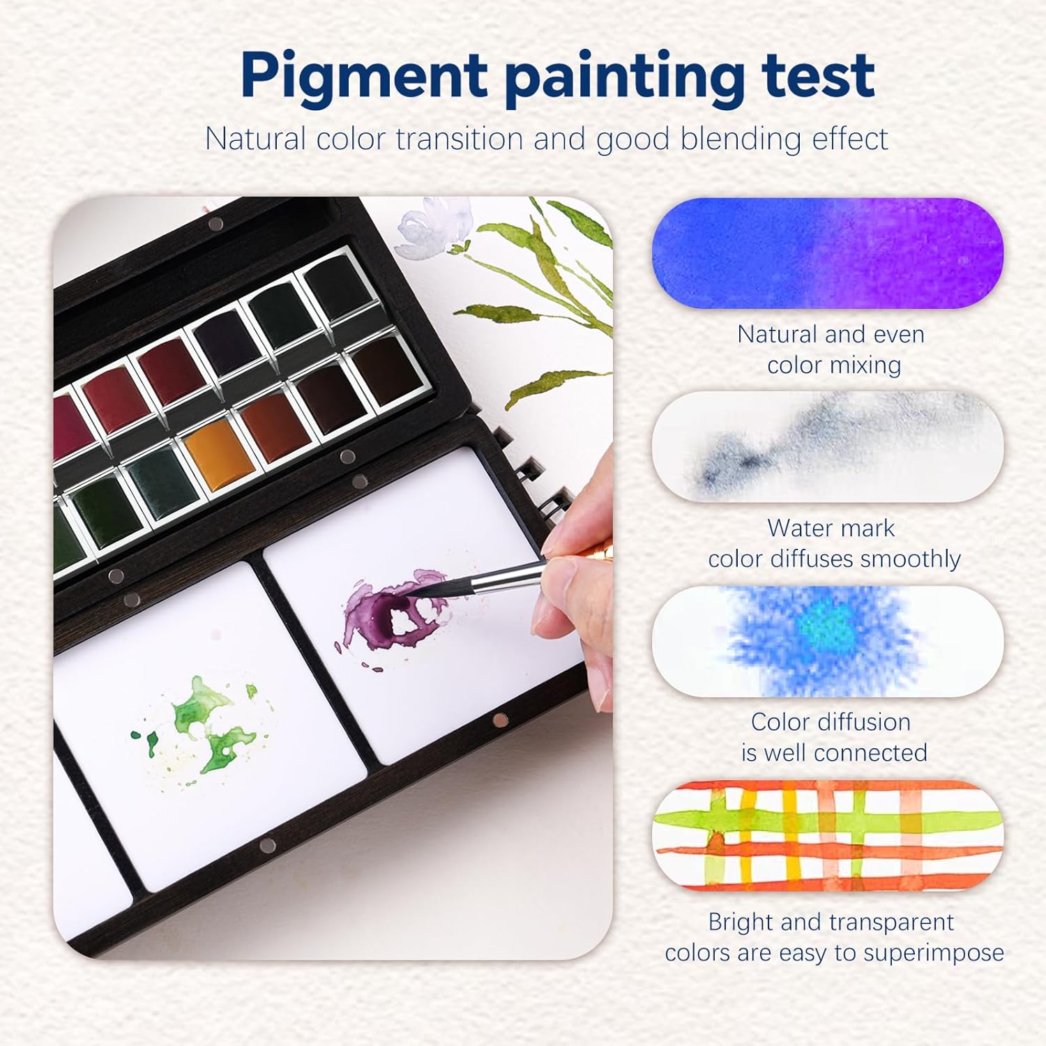 Fuumuui Watercolor Paint Set, 24 Watercolor Paints with Dual Tip Travel Watercolor Brushes Wooden Palette, Art Supplies for Painting, Travel Watercolor Set, Amateur Hobbyists