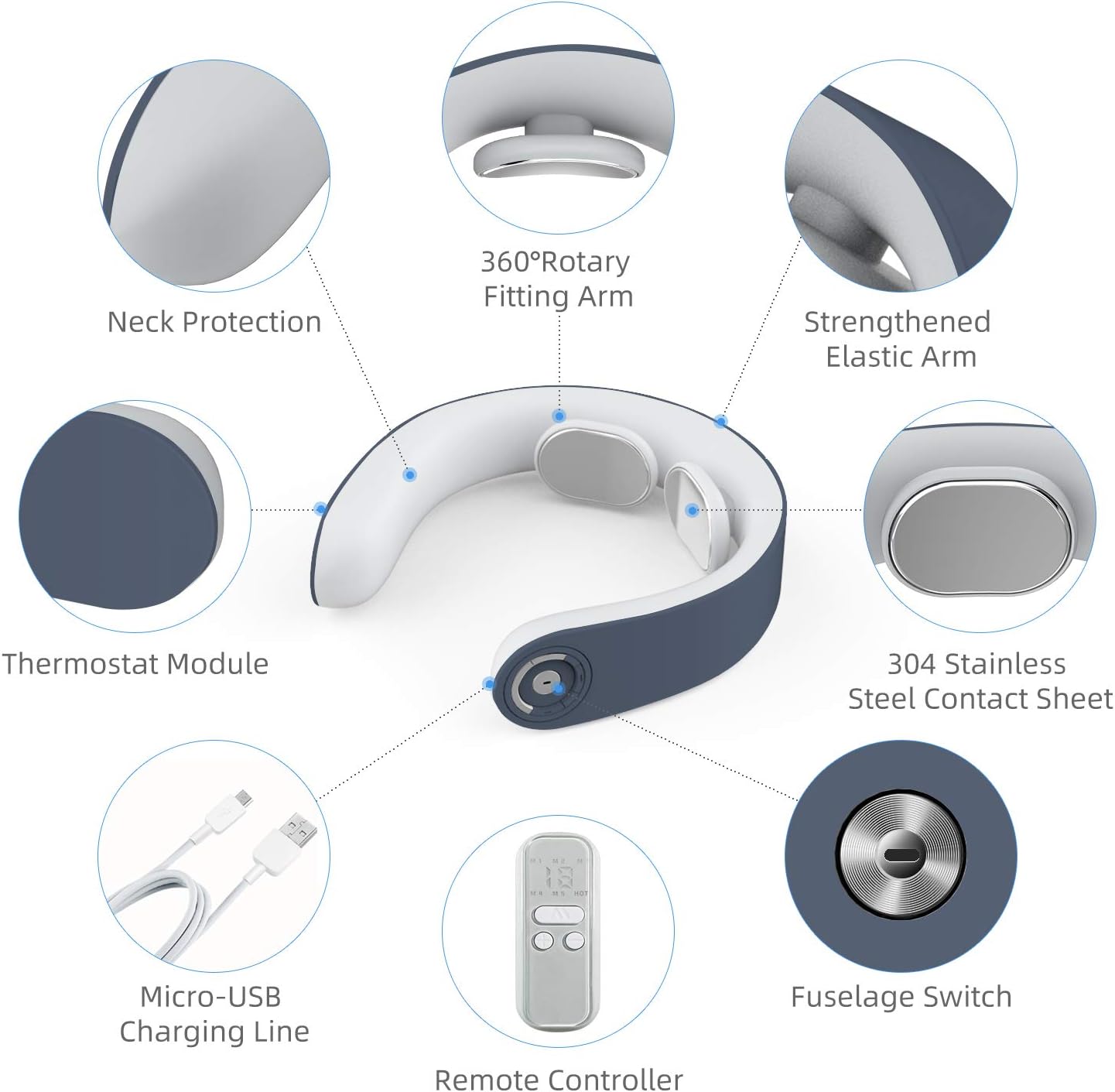 Детално view of realink Neck Massager components: Neck Protection, 360° Rotary Fitting Arm, Strengthened Elastic Arm, Thermostat Module, 304 Stainless Steel Contact Sheet, Micro-USB Charging Line, Remote Controller, and Fuselage Switch.
