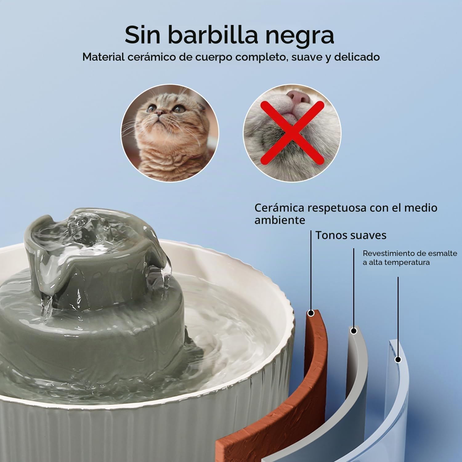 Fuente de Agua de cerámica para Gatos, 2.1L/70 onzas, Fuente de Agua automática para Gatos, Cuenco de Agua para Mascotas, dispensador de Agua de Porcelana para Gatos con Bomba ultrasilenciosa para