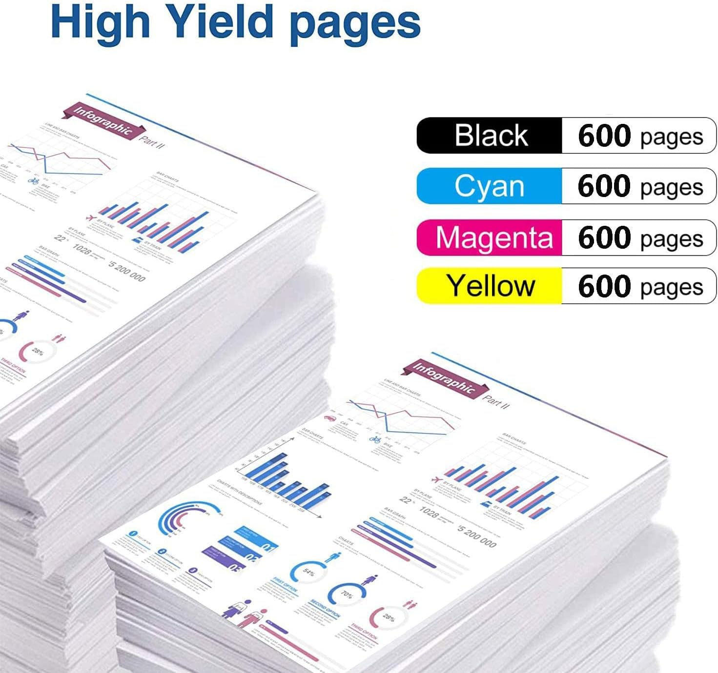 LC103 LC101 Ink Cartridges Replacement for Brother LC-103XL LC103XL LC103 XL for MFC-J870DW MFC-J6920DW MFC-J6520DW MFC-J450DW MFC-J470DW MFC-J470DW(8 Black, 4 Cyan, 4 Magenta, 4 Yellow)