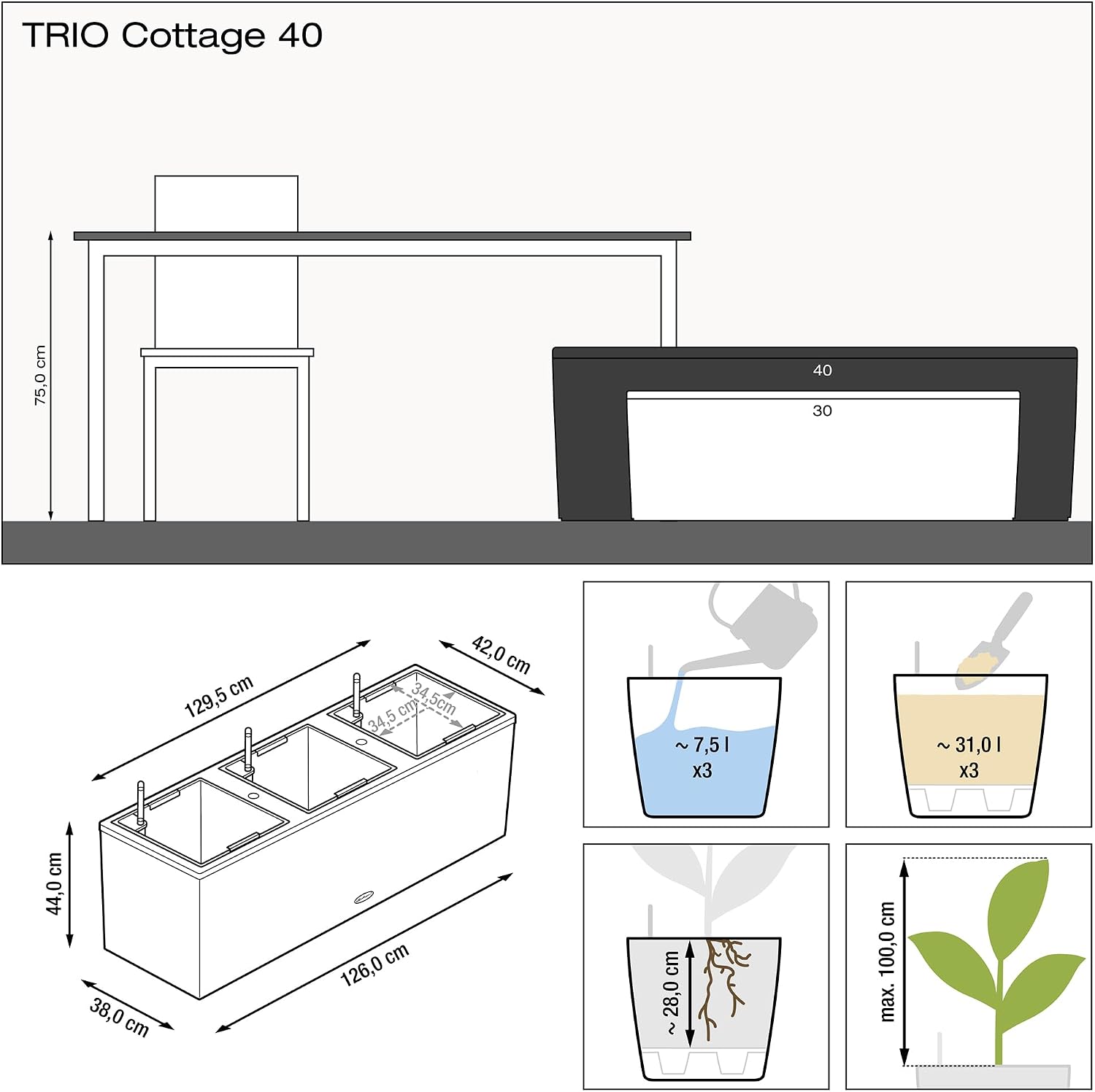 Lechuza Trio Cottage 40 Graphite Black, Trough Self-Watering Large Planter, H17.3 L51.2 W16.5 in, 3 Liners