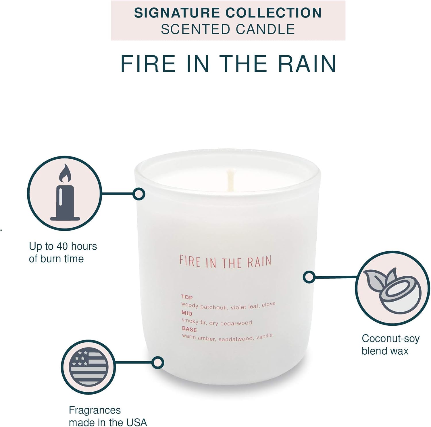 Studio Oh! Scented Candle Jar with Essential Oils and Fragrance-Infused Coconut-Soy Blend Wax - Burns up to 40 Hours - Non Toxic - Signature Collection Candle - Fire in The Rain