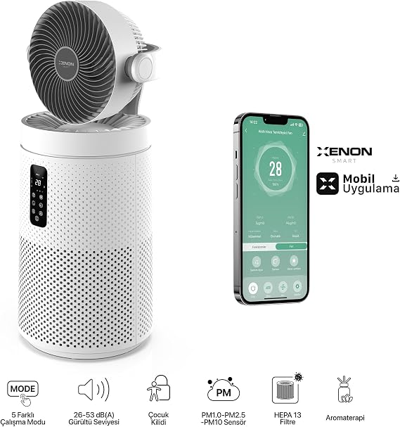 Xenon Smart Hava Temizleyici | Mobil Kontrol Hepa 13 Filtreli Fanlı Wifi Hava Temizleme Cihazı X7422 (Beyaz)