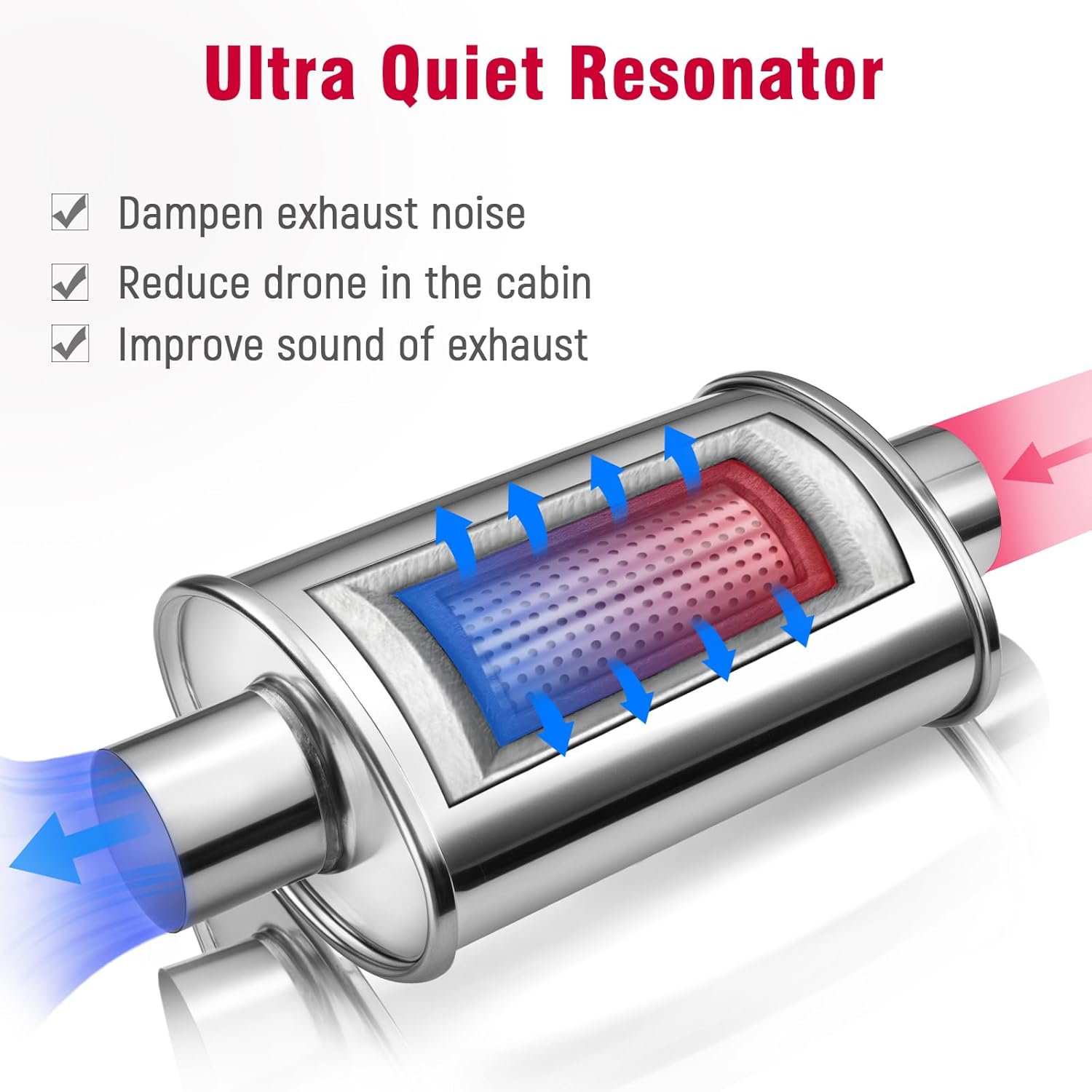 Upower 2.5 inch Ultra Quiet Resonator, 304 Stainless Steel Exhaust Muffler 2.5", 2.5'' Inlet & Outlet 14" Overall Length Universal Oval Performance Muffler Resonator