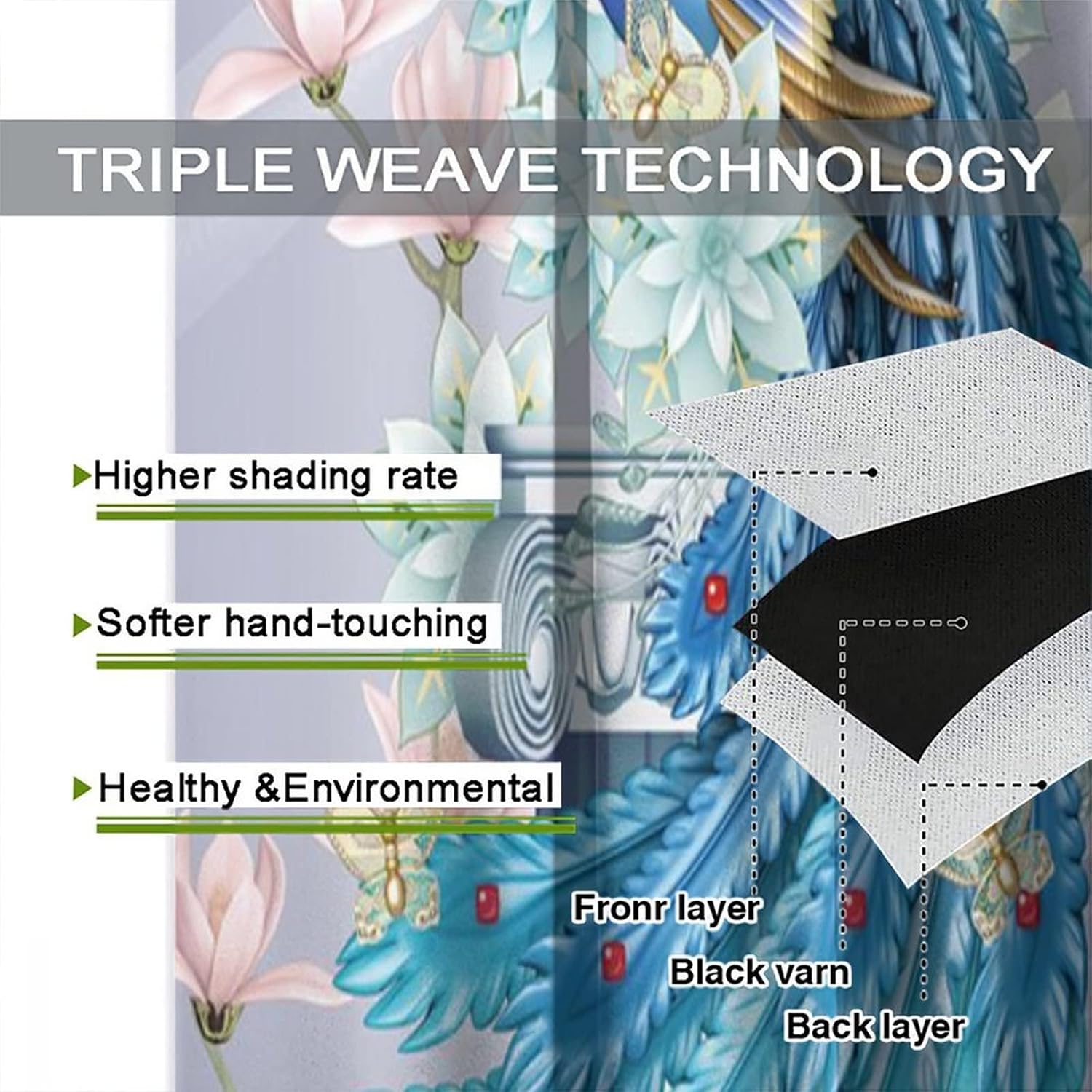 Blue Peacock Curtains, Elegant Peacock Feather Blackout Luxurious Curtain Panel for Living Room Peacock Decorations for Home, Floral Print Peacock Home Decoration Window Treatment 2 Panel, 42x54 Inch