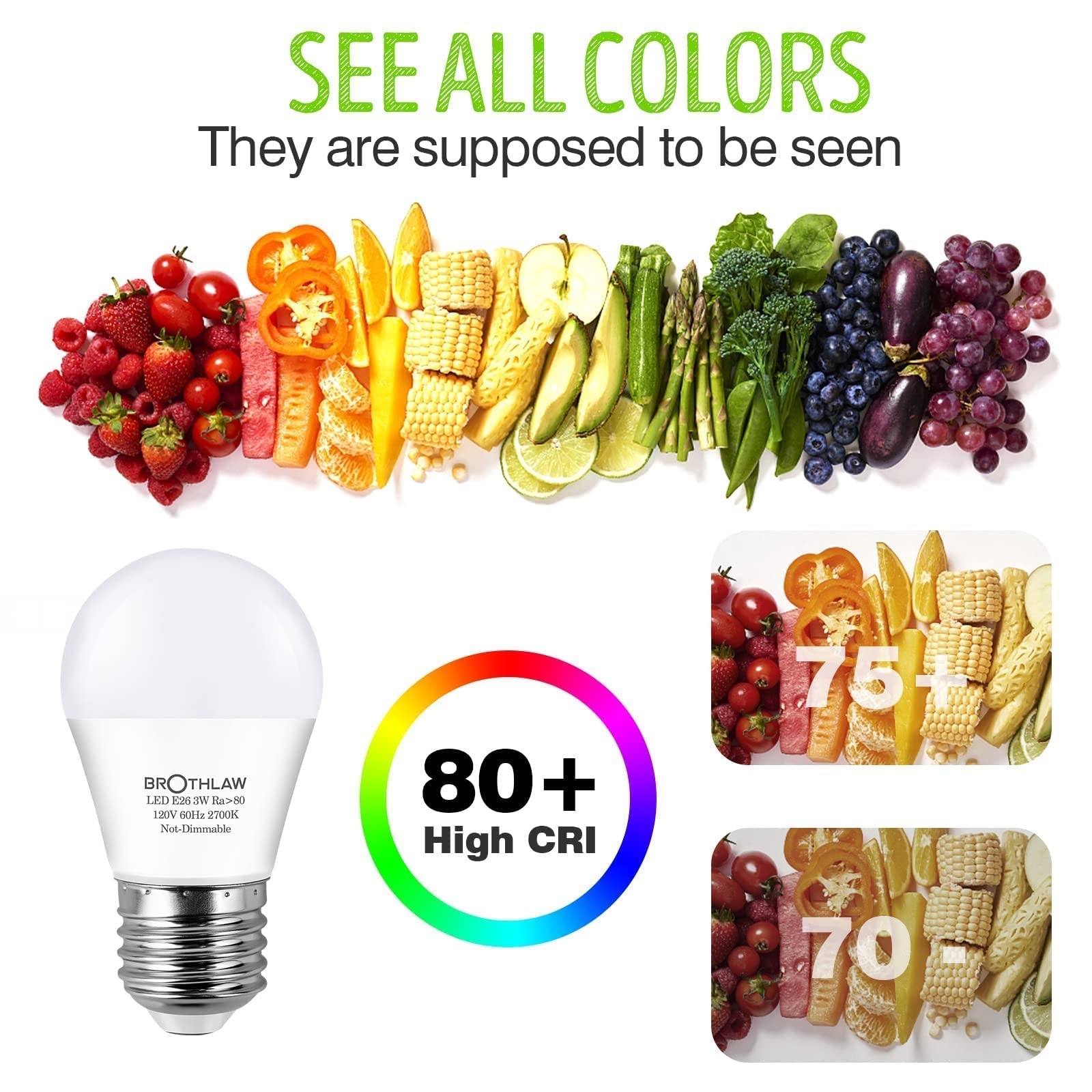 25 Watt Equivalent Light Bulbs A15 LED Light 3W E26 Base 2700K Warm White Low watt Light Bulbs — view 8