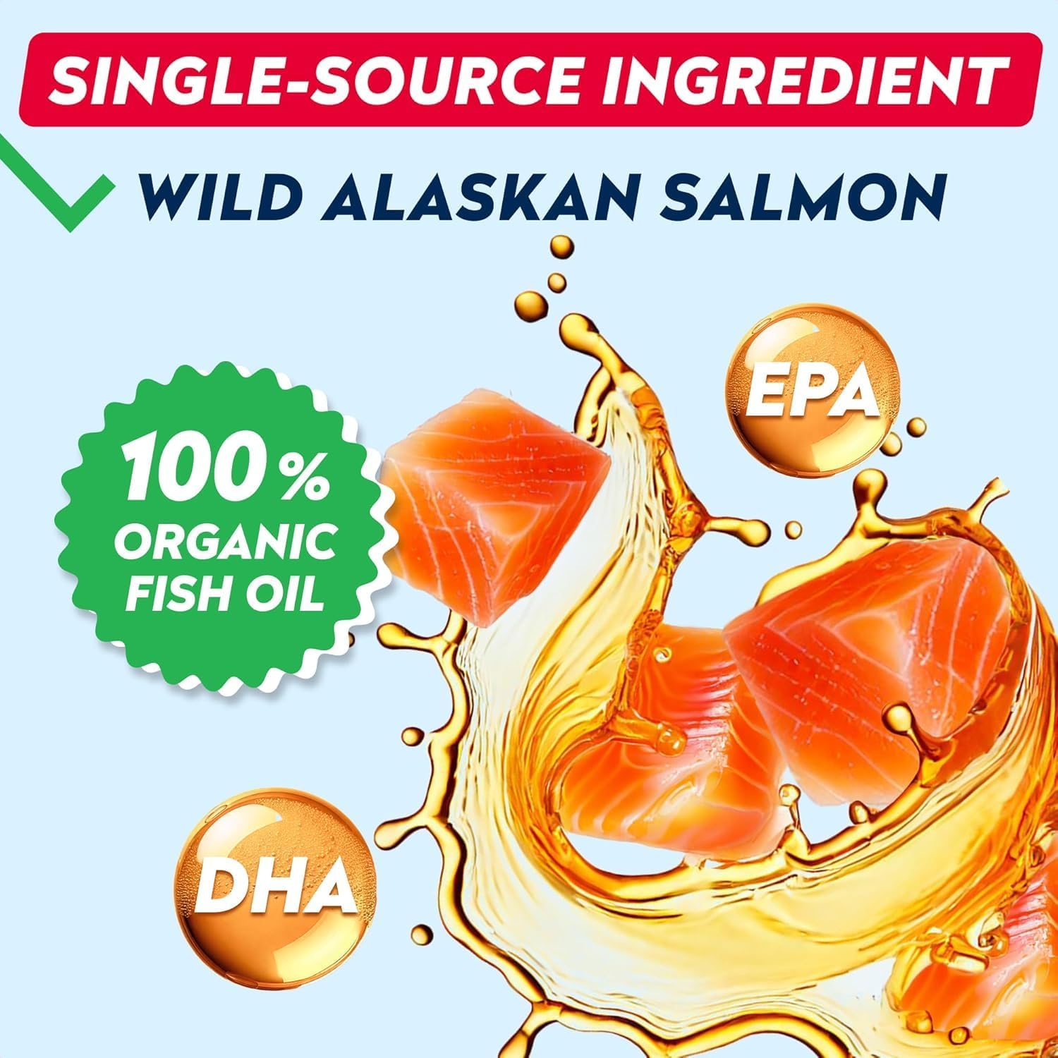 Wild Alaskan Salmon Oil for Dogs & Cats w/Omega 3 - EPA+DHA Fatty Acids thumbnail