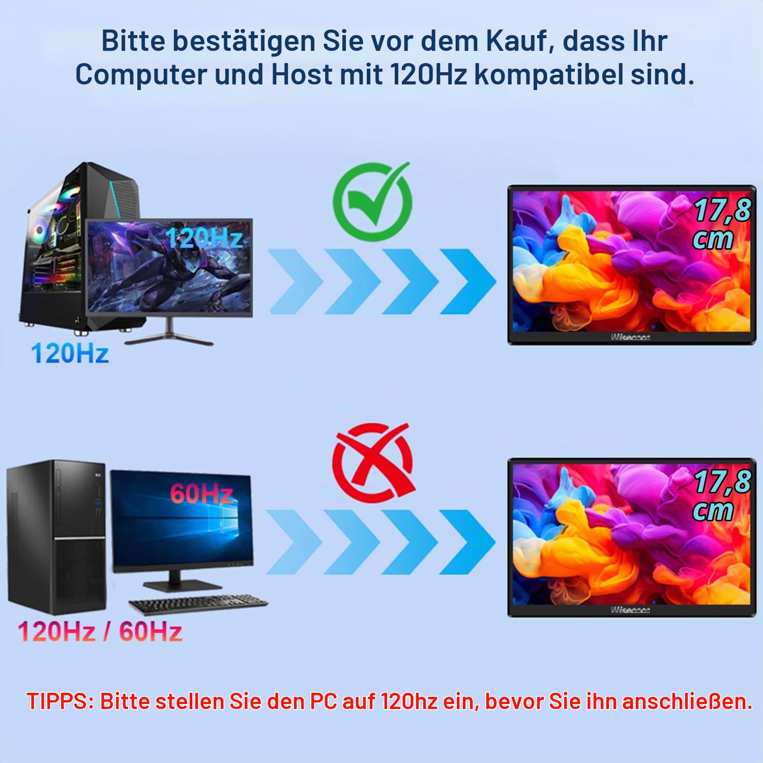 wisecoco 7 Zoll IPS Mini LCD Display 1080p 1920 x 1080 Pixel 120 Hz mit Touchscreen USB C und HDMI Anschluss ultradünn und leicht ideal für Gaming mit Switch PS5 Xbox Laptop PC und Raspberry Pi 5/4