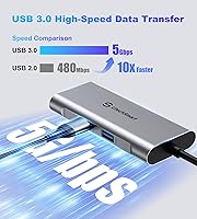 Vista 7 de UtechSmart Hub USB C, Adaptador Multipuerto USB C Ethernet, Concentrador 6 en 1 USB C a HDMI Compatible con Macbook Pro/Air, Chromebook, Dell XPS