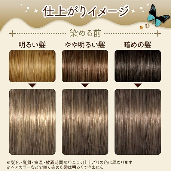 Amazon まとめ買い Lucido L ルシードエル ミルクジャムヘアカラー ヘーゼルナッツ 2個パック 医薬部外品 Lucido L ルシードエル ビューティー 通販