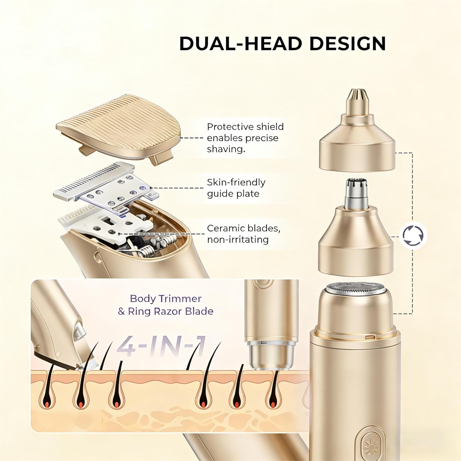 4 in 1 Bikini Trimmer for Women, Dual Head Electric Shaver for Women, IPX7 Waterproof Wet & Dry Body Hair Trimmer for Bikini Underarm Leg Arm