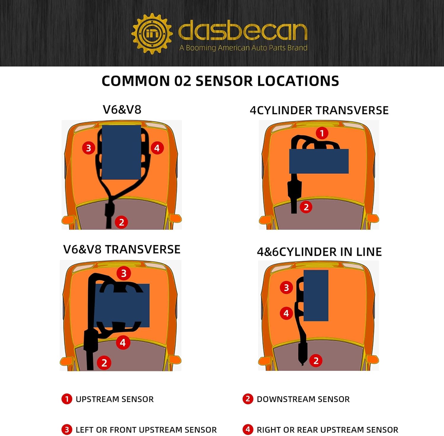 Dasbecan 2Pcs O2 Oxygen Sensor Replacement Compatible with Dodge Challenger Durango Charger Journey Ram 1500 2500 3500 Town & Country 2.0L 2.4L 3.6L 5.7L 6.2L 6.4L Replace 234-4545