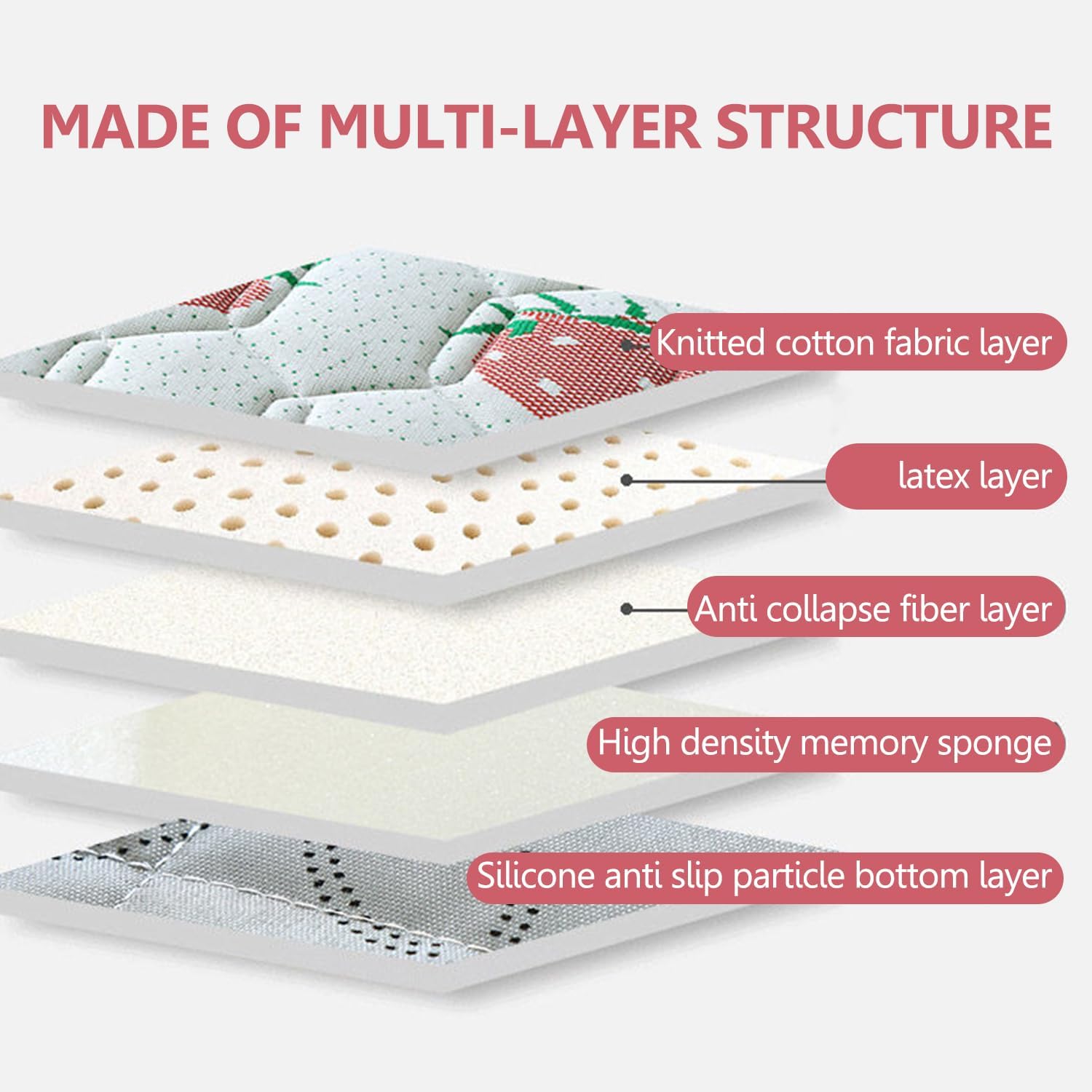 6Cm Memory Foam Topper for Massage Table Lash Bed Foam Topper with Breathing Hole Massage Table Pad with Elastic Bands Soft Reusable for Professional Massage Therapy,Greyb(r),190 * 80cm