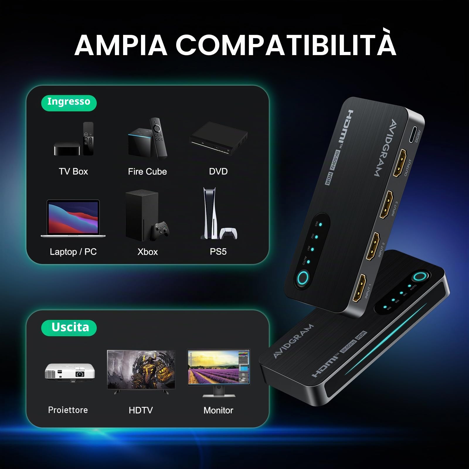 AVIDGRAM Switch HDMI 2.1 4K 120Hz 3 in 1 Out 8K 60Hz 48 Gbps Auto Selettore