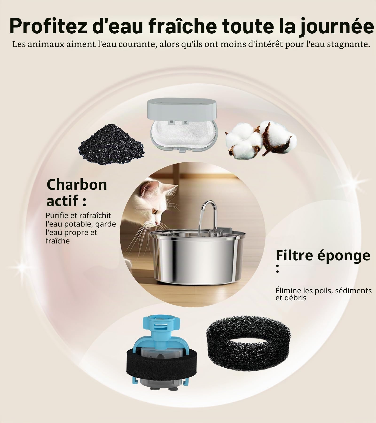 TOMXCUTE Fontaine à Eau pour Chat 3,2 L INOX avec Robinet Silencieux | Filtration efficace pour une eau propre et fraîche, idéale pour chats et petits chiens au quotidien