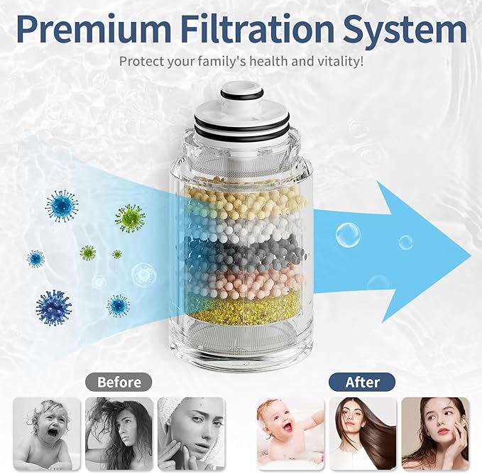 Ducha Dual KAIYING con Caño Flexible de 79" y Filtrado miniatura 4
