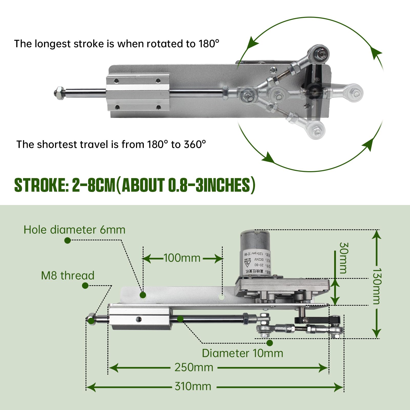 CNCTOPBAOS Reciprocating Linear Actuator DC24V Adjustable 0.78"-3.14" 120RPM — Amazon image 3