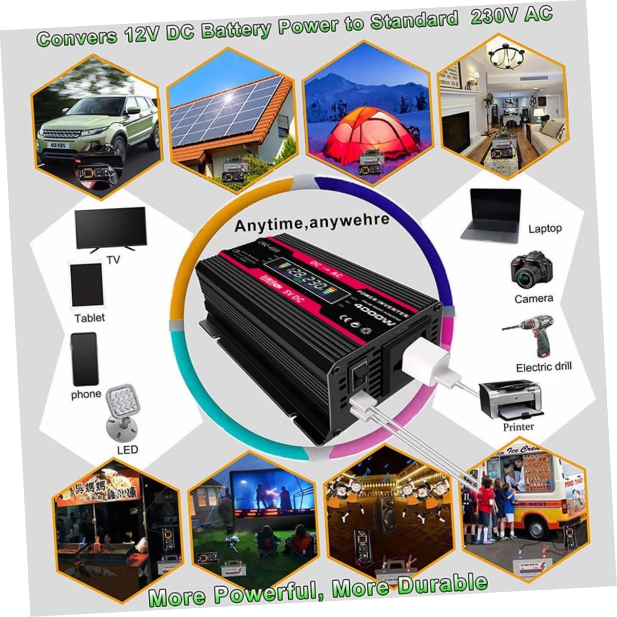 Inverter Di Potenza Display Lcd Digitale Convertitore Per Auto Con Porte Usb e Protezione Completa Scocca in Lega Di Alluminio-magnesio e Di Raffreddamento Intelligente