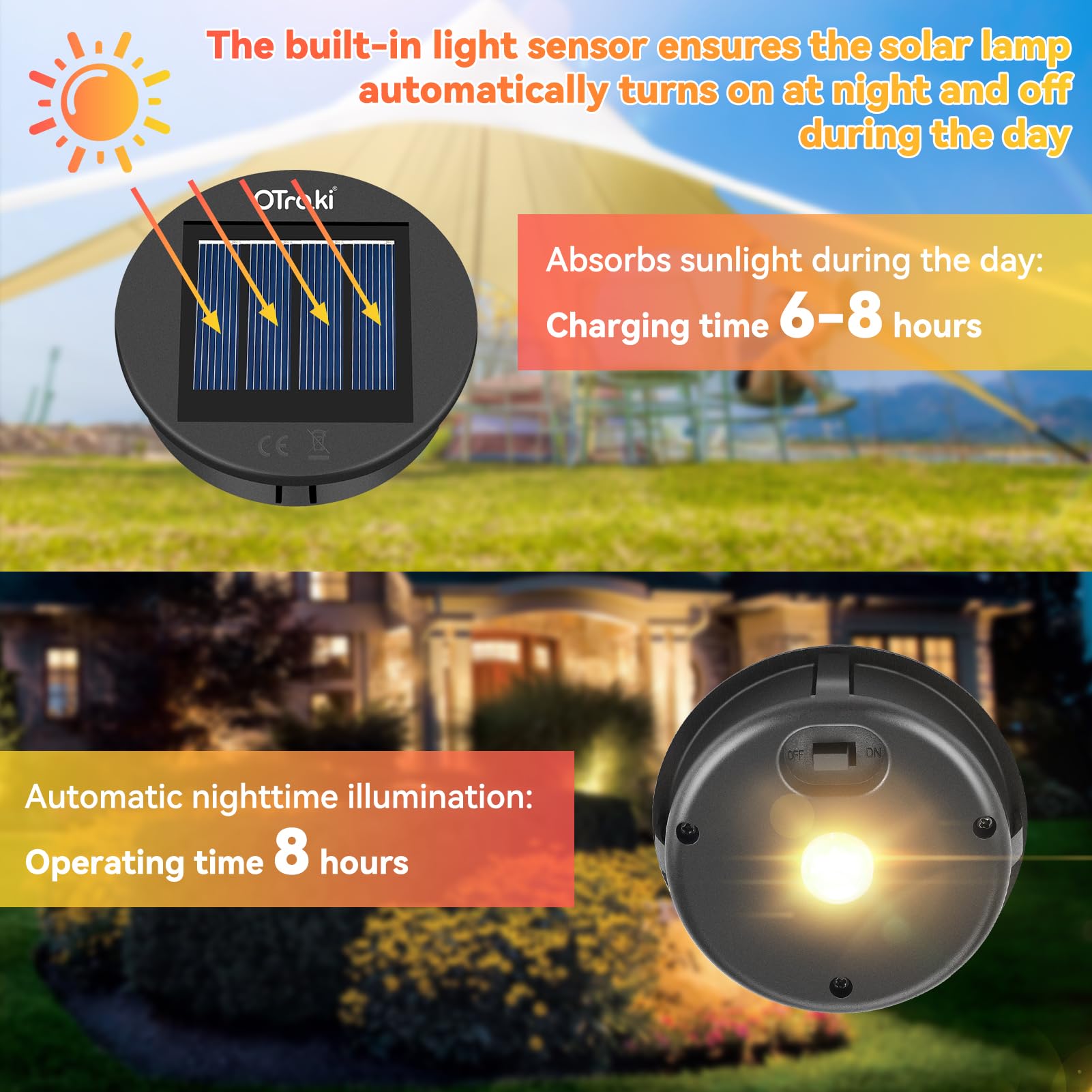 OTraki 4 Pièces Lampe Solaire de Rechange 8cm, 1.2V 600mAh Lampes Solaires de Rechange avec Ampoule LED, IP65 Étanche Remplacement de Couvercles Solaires pour Lanterne de Jardin, Terrasse et Extérieur - 4