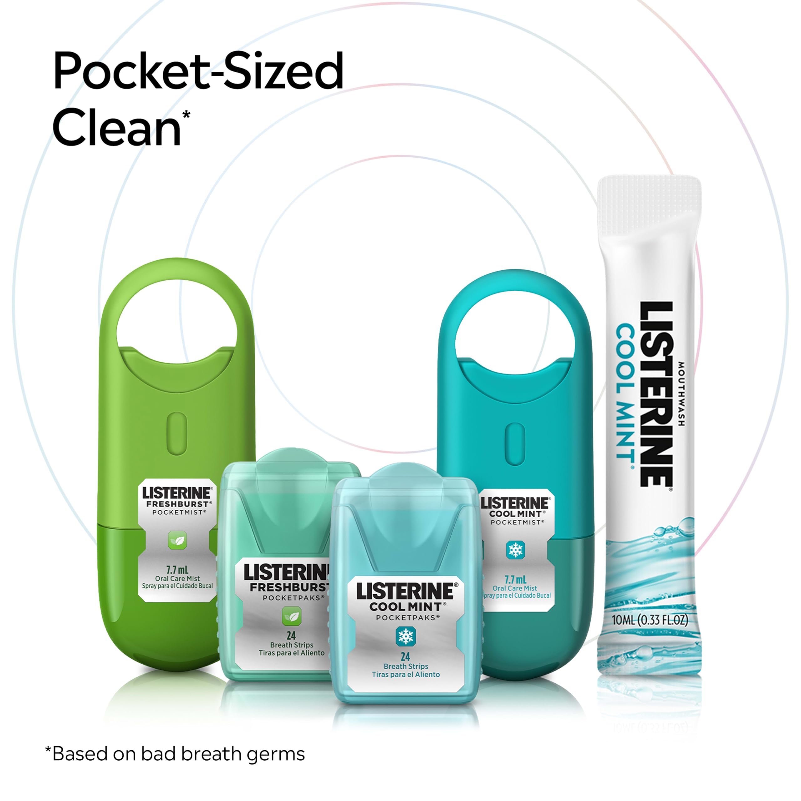 Listerine Cool Mint Nefes Tazeleyici Strip 72li Paket