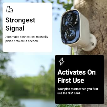 1GB Data-Only SIM, 4 Networks, Valid 30 Days, 4G/5G Cameras